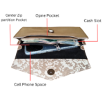 Pearl Leather Clutch Bag with Flower Printed Flap