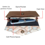 Oregano Leather Wallet for Women - Formal Leather Purse